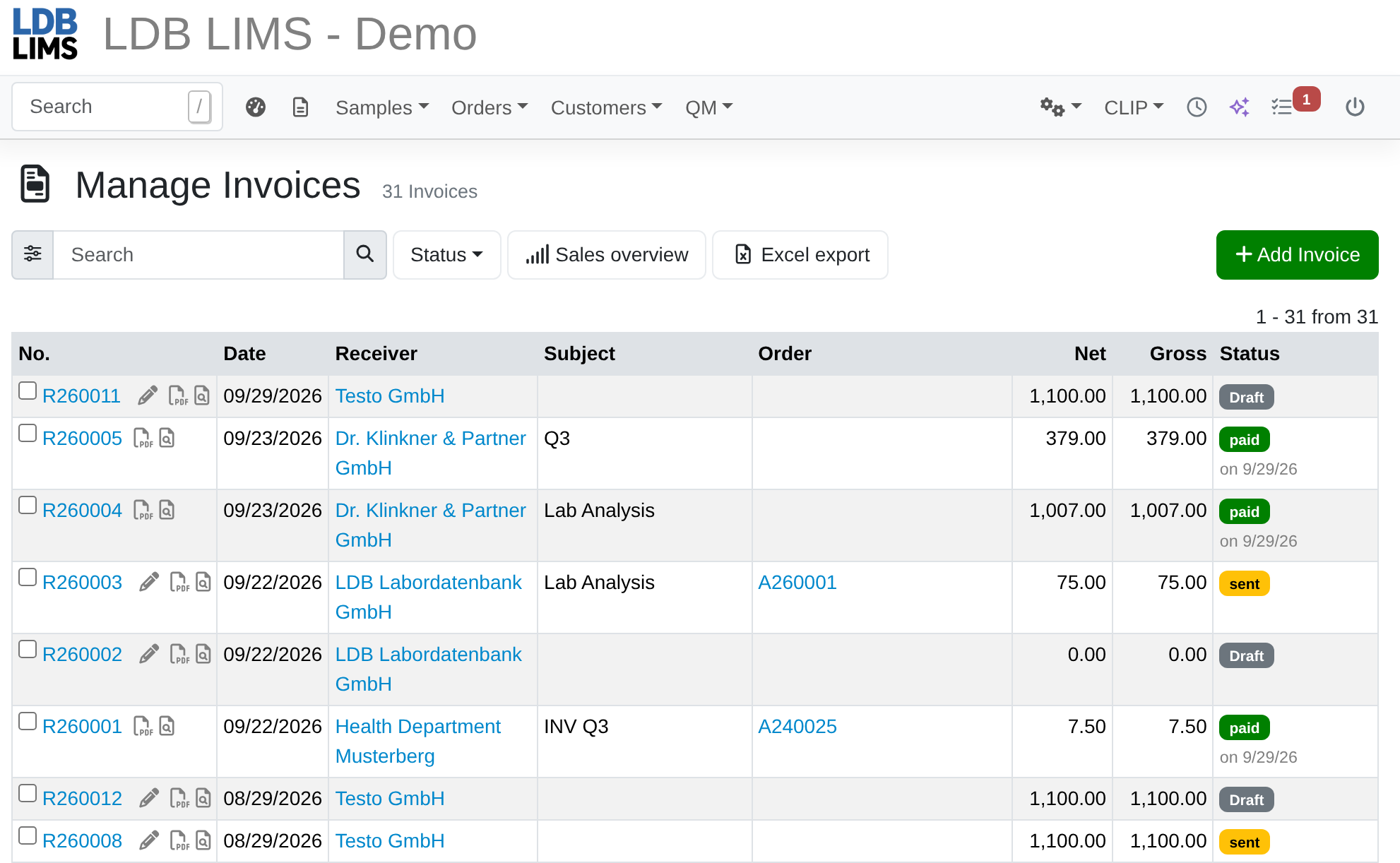 Overview of Invoices in LDB-LIMS