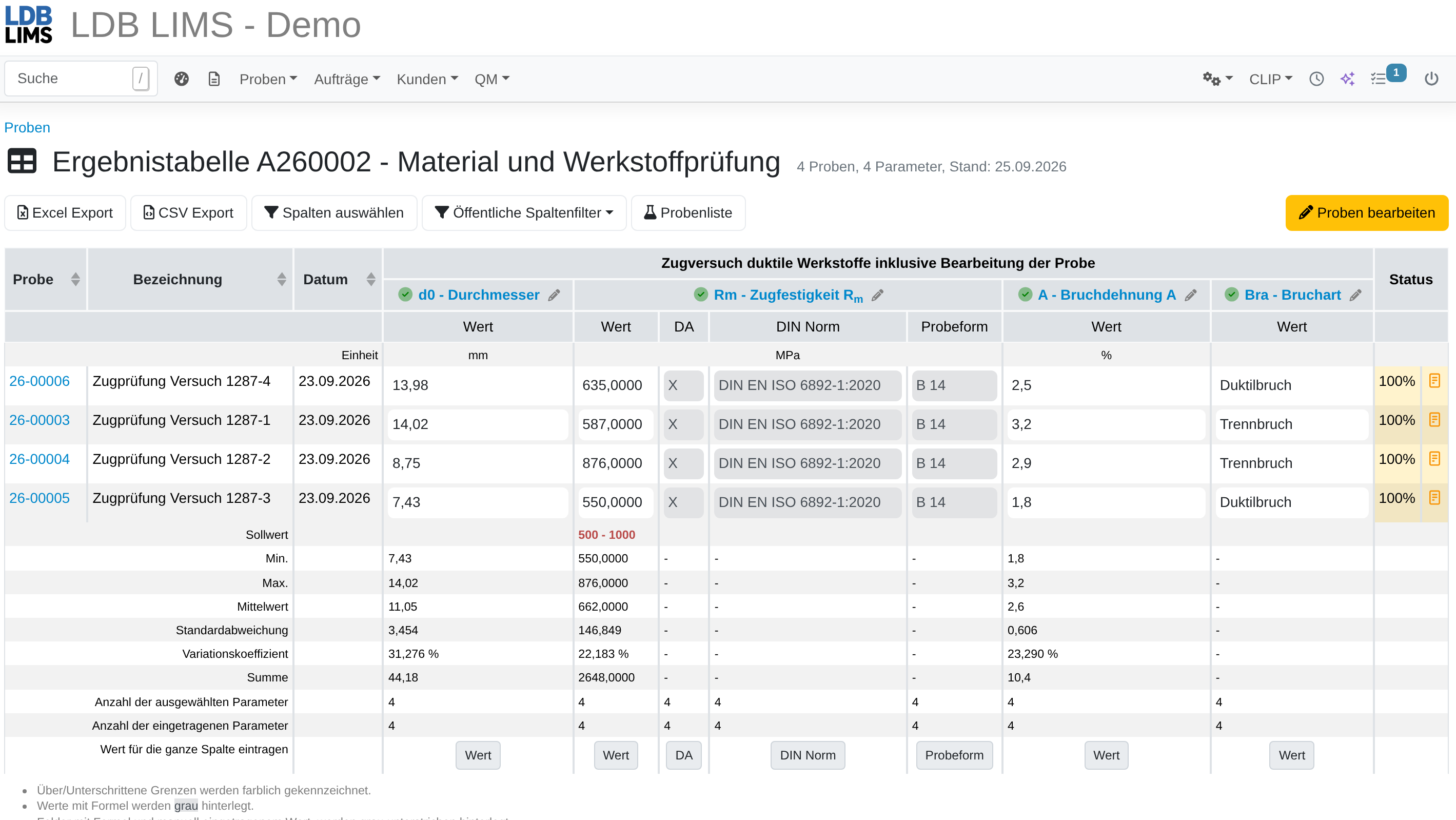 Der Screenshot zeigt die Ergebnistabelle eines Zugversuchs in der Labordatenbank mit Proben, deren Messwerte samt statistischer Auswertung in der Ergebnistabelle der Labordatenbank.