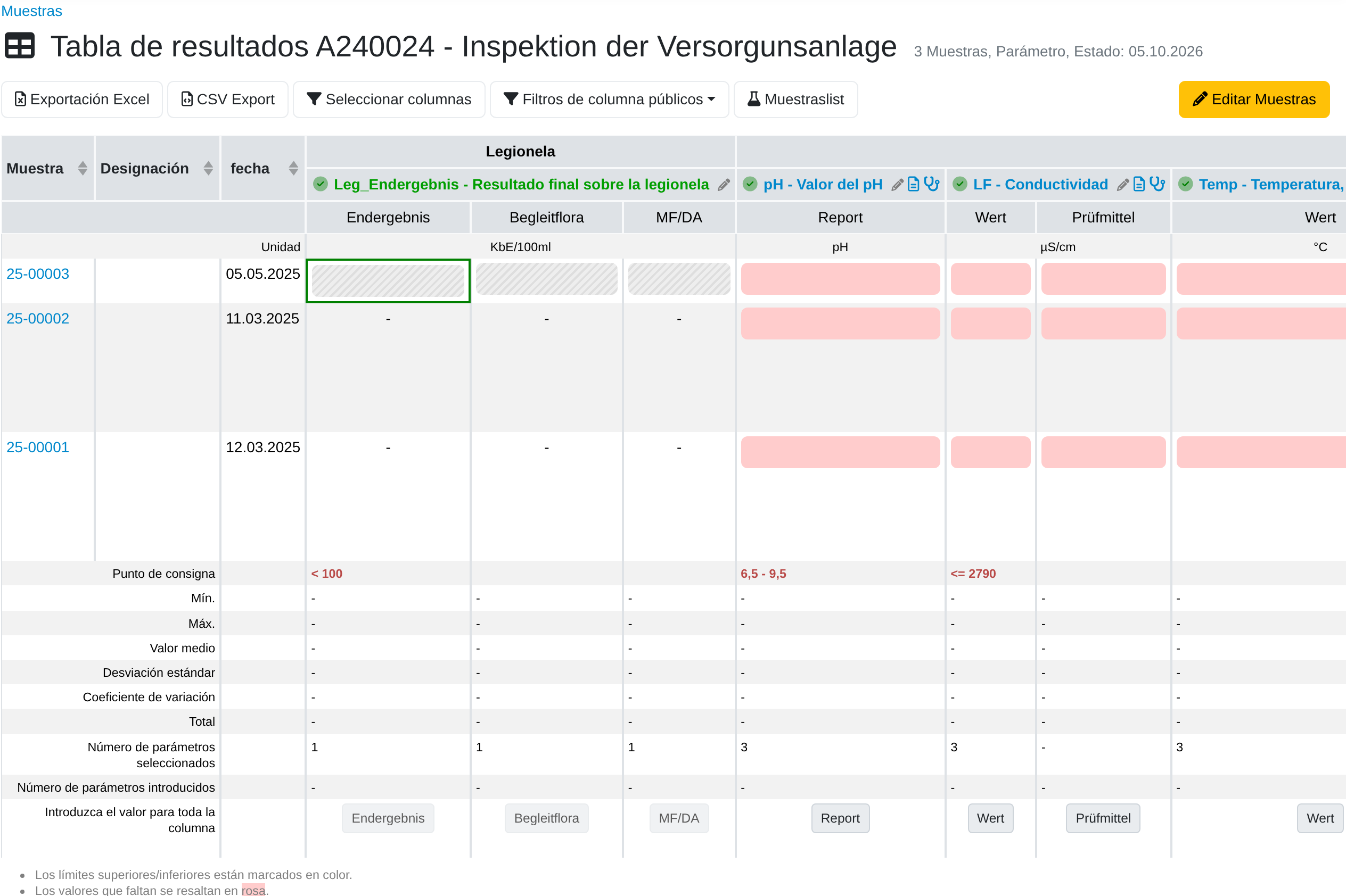 Introducir resultados y valores medidos en la tabla de resultados de LDB LIMS