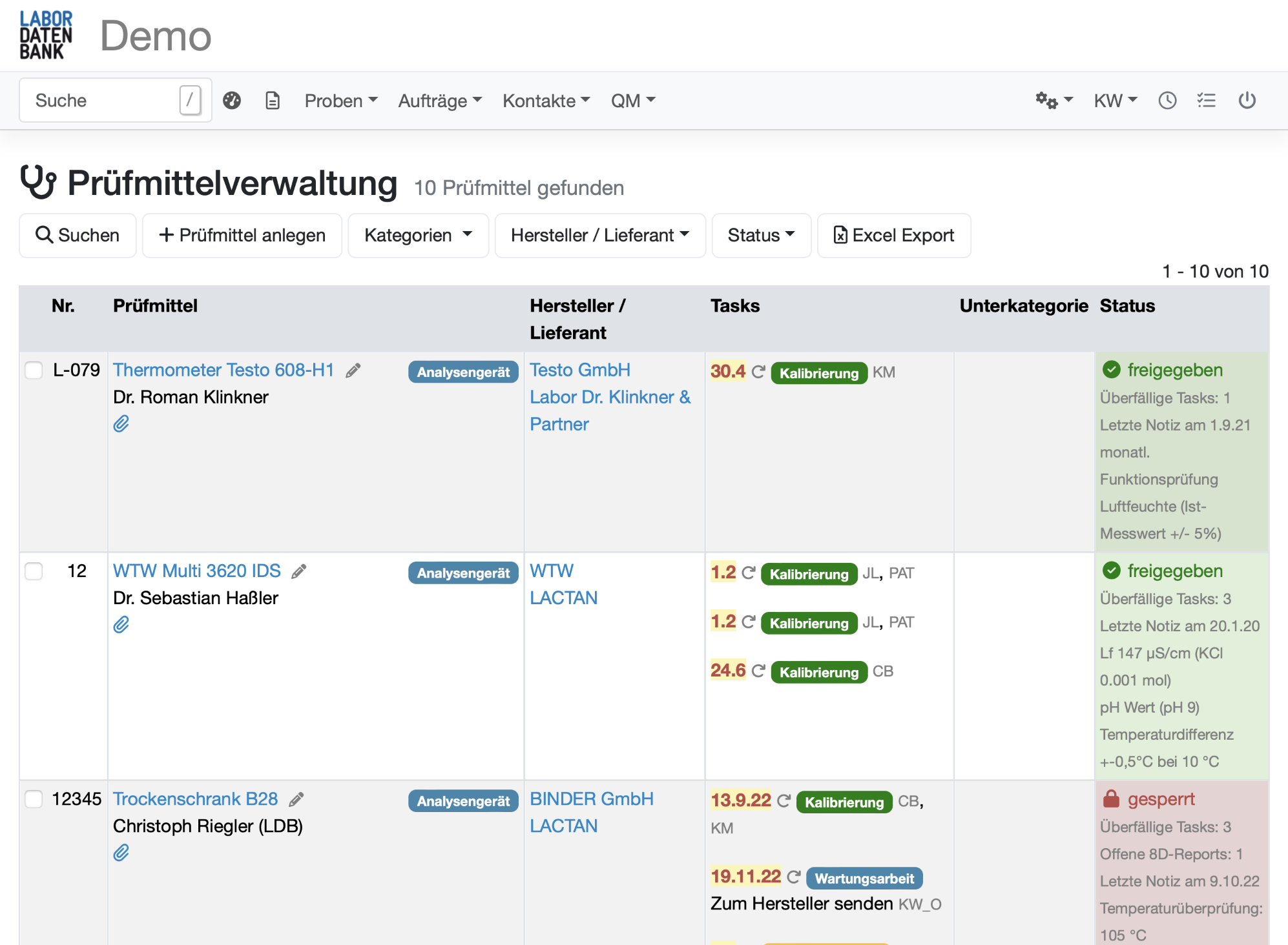 QM-Modul für Revisionierung nach ISO 17025