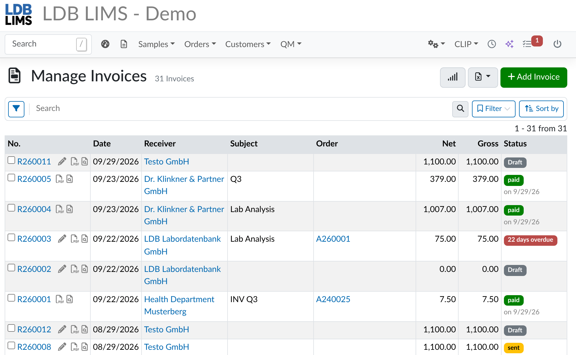 Overview of Invoices in LDB-LIMS